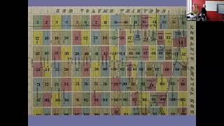 Intro to the Chicago Sanborn Maps with Dennis McClendon