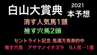 【競馬予想】　地方交流重賞　白山大賞典　2021 予想