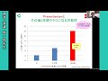 jdcメンタルヘルスセミナー　2021.1.24　「うつがなかなかよくならない時にどう考えればよいか」 渡邊 衡一郎 氏