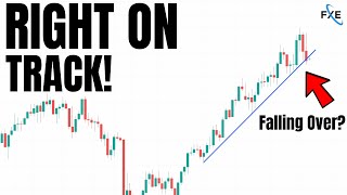 Brace For Impact... Volatility Set To Spike Again On The Stock Market? [SP500, QQQ, TSLA, NVDA]