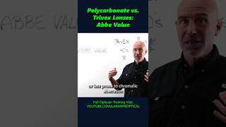 Polycarbonate vs. Trivex Lenses: Abbe Value