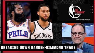 Woj on how the James Harden-Ben Simmons trade unfolded | NBA Today