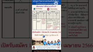 เรียนต่อโท-เอก อะไรดี | หลักสูตรวิทยาศาสตร์เทคโนโลยีและการประกอบการทางธุรกิจ มหาวิทยาลัยขอนแก่น