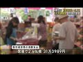 9月の家計調査 消費支出＋2.3％で4カ月連続増加 2022年11月8日