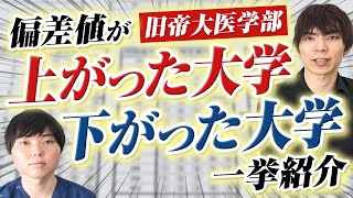 【旧帝大医学部】最近偏差値が上がった大学、下がった大学を一挙解説