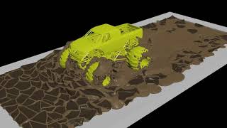 Houdini - Adaptive Flip Viscosity showcase
