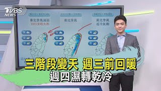 三階段變天 週三前回暖 週四濕轉乾冷｜氣象主播 吳軒彤｜午間氣象｜TVBS新聞20241209 @TVBSNEWS02