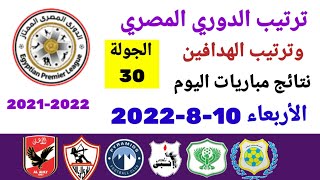 ترتيب الدوري المصري وترتيب الهدافين ونتائج مباريات اليوم الأربعاء 10-8-2022 من الجولة 30