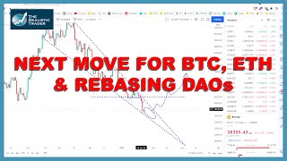 Next move for BTC, ETH and Rebasing DAOs (21st Jan 2022)