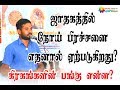 What causes the disease problem in the horoscope | Medical astrology | TAMIL | ONLINE ASTRO TV