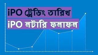 IPO Lottery Result 2018 আইপিও ২০১৮ লটারির ফলাফল IPO Lottery Result 2018 আইপিও ২০১৮ লটারির ফলাফল
