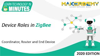 Device Roles in ZigBee (2020) | Learn Technology in 5 Minutes