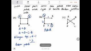 Bab 5 (part 3) Matematik Tingkatan 4KSSM: Subgraf dan pokok