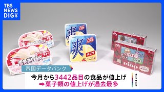 今月から食品3400品目超が値上げ　たまごの卸売価格は最高値更新｜TBS NEWS DIG