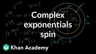 Complex exponentials spin