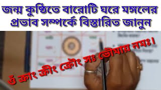 জন্ম কুষ্ঠিতে বারোটি ঘরে মঙ্গলের প্রভাব সম্পর্কে বিস্তারিত জানুনl