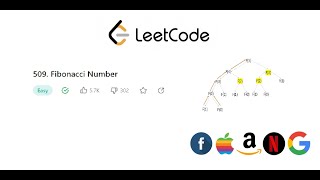 Fibonacci Number | Leetcode 509 | Bruteforce | Better & Optimal Solution