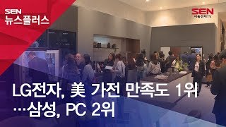 LG전자, 美 가전 만족도 1위…삼성, PC 2위