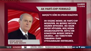 Toplumsal Yarılmayı Akp-Chp Formülü Çözer, Bize Düşen Ana Muhalefet Partisi Olmaktır