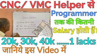 CNC/VMC Helper से Programmer तक की Salary कितनी होती हैं।CNC & VMC Programmer Salary details hindi.