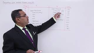 DBMS - Preventing Lost Update Problem using 2PL