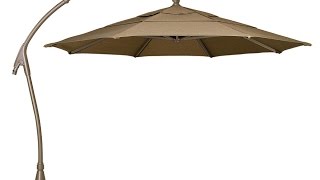 Umbrellas Manufacturing Companies, Contractors, Suppliers, Wholesalers, Producers,Production Centers