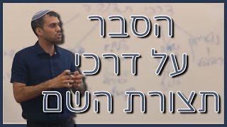 הסבר פשוט על דרכי תצורת השם בדקה וחצי!