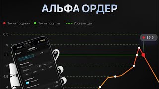 Alpha ордер. Самый эффективный ордер в рынке. Alpha DEX