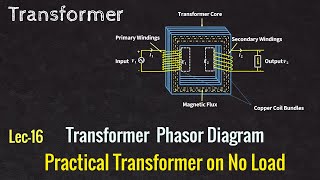 Practical Transformer on No load || Lec-15