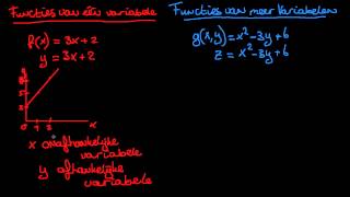 Functies van meer Variabelen - 1 - Introductie