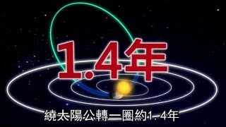 雙子座流星雨下周登場　準備許願囉！ --蘋果日報20151212