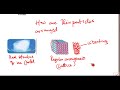 unit 2.2 arrangement of particles in solid liquid and gas