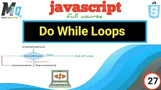 Do While Loops in javascript || Different while loop ? urdu