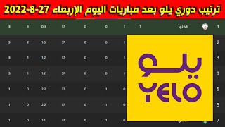 ترتيب دوري يلو الدرجة الأولى السعودي بعد مباريات اليوم الإربعاء 24-8-2022 في الجولة الأولى  1