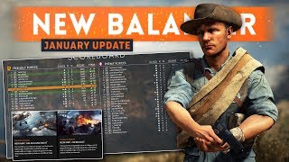 ➤ NEW MID-ROUND BALANCER DETAILS! - Battlefield 1 January Patch Update