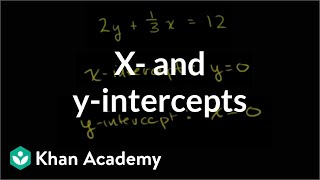 x- and y-intercepts 2 | Linear equations and functions | 8th grade | Khan Academy
