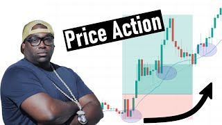 Powerful Price Action Trading Strategies That Will Give You Perfect Entries