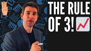 The Rule of Three for Swing Trading the Markets! 👌
