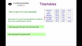 Timetables - Primary
