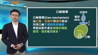 機構設計與應用_郭進星_單元三 常見機構類型介紹_3.4 凸輪機構(上)