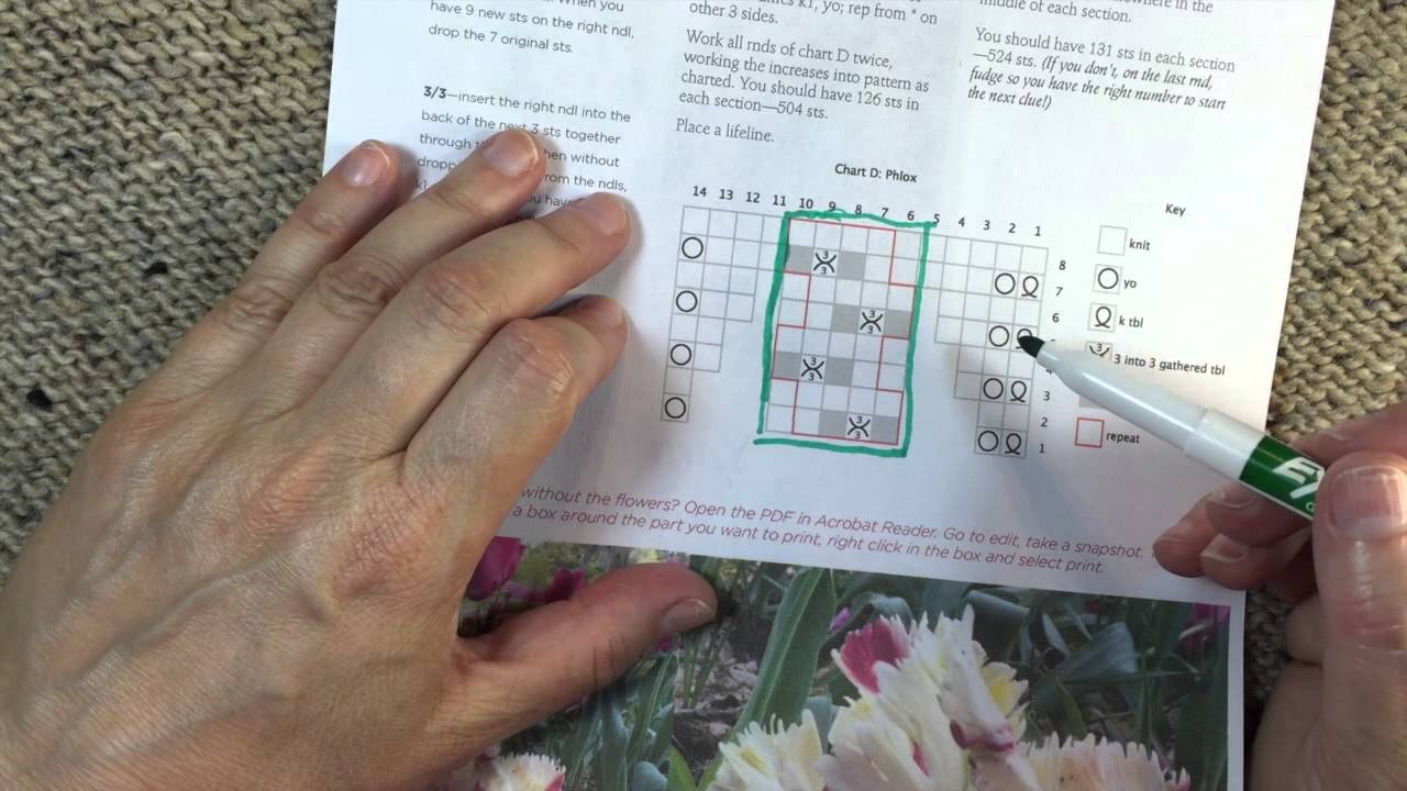 Non Rectangular Chart Repeats Donna Druchunas Youtube