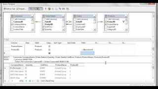 How to create integer parameter report in SQL server