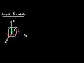 lattice parameters