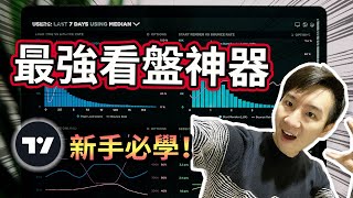 TradingView新手教學，只要看盤必須要會！操作與實用小訣竅分享