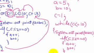 Converting a "for" loop into a "while" loop in Java.wmv