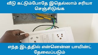 வீடு கட்டும்போது நீங்கள் செய்ய வேண்டியது