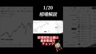 0120相場解説 #ドル円 #投資 #ポンドドル #ゴールド #お金 #マーケット分析 #btc #仮想通貨