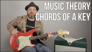 The Most Important Piece of Music Theory - Chords of a Key