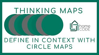 Thinking Maps - Circle Map (Making Thinking Visible Series)