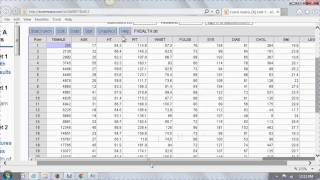 Correlation Matrix using StatCrunch